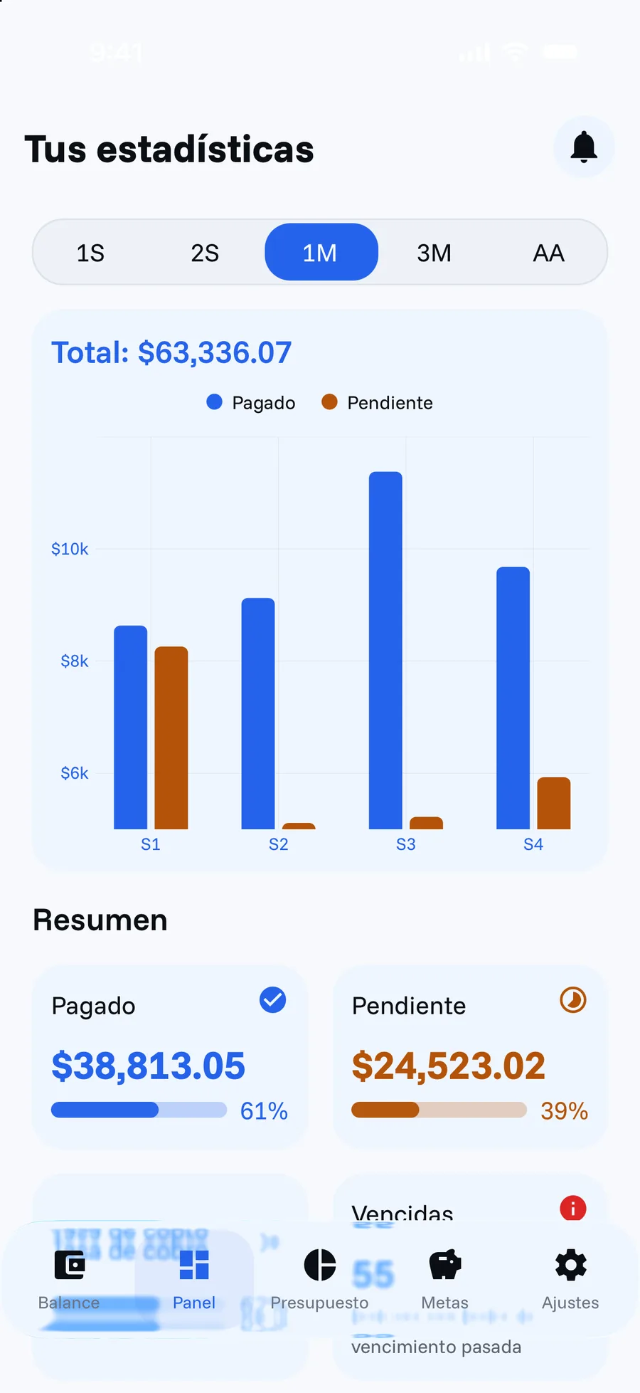 Pantalla de Panel en Cifria